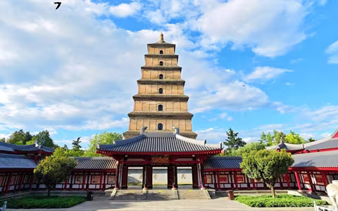 7 Days Classic Xi’an and Tibet Tour