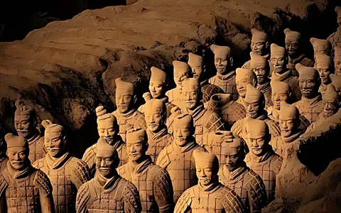 8 Days Classic Xi’an and Tibet Tour by Train