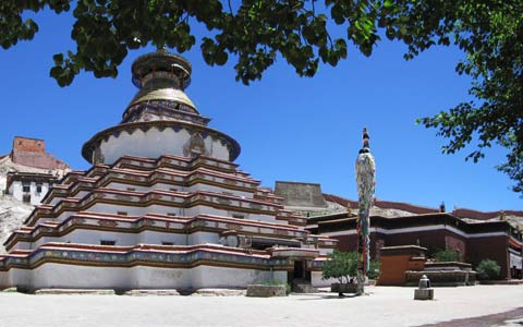 7 Days Kathmandu to Lhasa Overland Trip with EBC