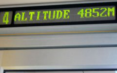 FAQs on Altitude Sickness When Taking Train to Tibet